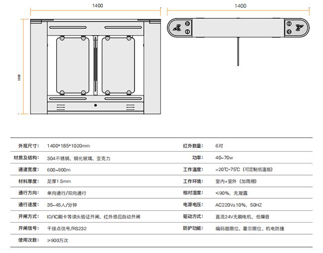 4-SGB-2608詳情參數