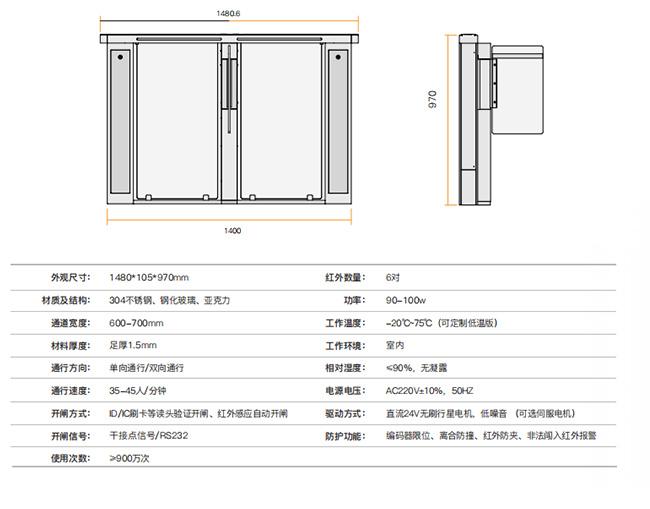 1-SG-10詳情參數(shù)