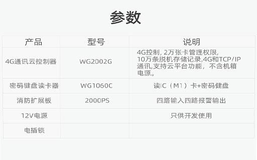 雙門控制器4G版詳情1