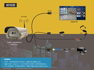 HM-5000TW圖片4