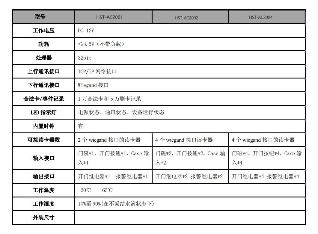 AC2000參數(shù)